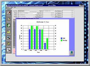 Data Conversion and Inquiry System